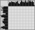 Japanese crossword &laquo;Rebus - don't chat&raquo;