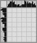 Japanese crossword &laquo;Rebus with physical quantity (in Russian)&raquo;