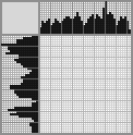 Japanese crossword «Rebus + riddle» Japanese crossword «Rebus + riddle»