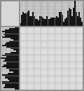 Japanese crossword «Rebus + riddle (element)» Japanese crossword «Rebus + riddle (element)»