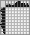 Japanese crossword «Child» Japanese crossword «Child»