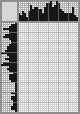 Japanese crossword &laquo;Child&raquo;
