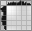 Japanese crossword «Sound processor» Japanese crossword «Sound processor»