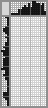 Japanese crossword &laquo;Radish&raquo;