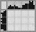 Japanese crossword &laquo;Radish&raquo;