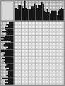 Japanese crossword &laquo;Regatta&raquo;