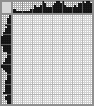 Japanese crossword «Ragdoll» Japanese crossword «Ragdoll»