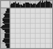 Japanese crossword «Ragdoll» Japanese crossword «Ragdoll»