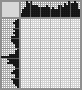 Japanese crossword «River» Japanese crossword «River»