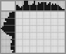 Japanese crossword «River» Japanese crossword «River»