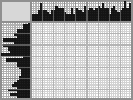 Japanese crossword &laquo;Bridge in St. Petersburg&raquo;