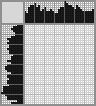 Japanese crossword «Racket» Japanese crossword «Racket»