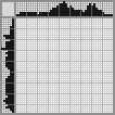 Japanese crossword «Rambo» Japanese crossword «Rambo»