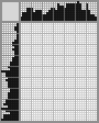 Japanese crossword &laquo;Rembrandt&raquo;