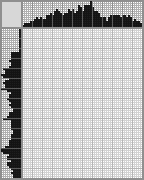 Japanese crossword «Rembrandt in his youth» Japanese crossword «Rembrandt in his youth»