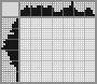 Japanese crossword «Belt» Japanese crossword «Belt»