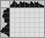 Japanese crossword «Repair» Japanese crossword «Repair»
