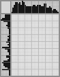 Japanese crossword «Engine repair» Japanese crossword «Engine repair»