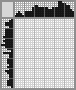 Random crossword