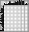 Japanese crossword «Repin Ilya Efimovich» Japanese crossword «Repin Ilya Efimovich»