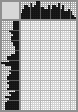 Japanese crossword «Roerich Nikolay Konstantinovich» Japanese crossword «Roerich Nikolay Konstantinovich»