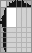 Japanese crossword «Resilience» Japanese crossword «Resilience»
