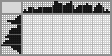 Japanese crossword «Retro car» Japanese crossword «Retro car»
