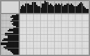 Japanese crossword «Retro cars» Japanese crossword «Retro cars»