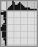 Japanese crossword &laquo;Glass vial&raquo;