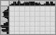 Japanese crossword «Retro car» Japanese crossword «Retro car»