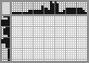Japanese crossword «Revolver» Japanese crossword «Revolver»
