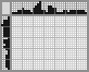 Japanese crossword «Revolver» Japanese crossword «Revolver»