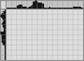 Japanese crossword &laquo;Revolver&raquo;