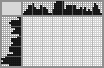 Random crossword Random crossword