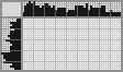 Japanese crossword «Revolver» Japanese crossword «Revolver»