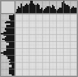Japanese crossword «Howler» Japanese crossword «Howler»