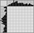 Japanese crossword «Rei Hino» Japanese crossword «Rei Hino»
