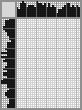 Japanese crossword «Rutherford Ernest» Japanese crossword «Rutherford Ernest»