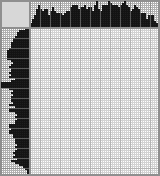 Japanese crossword «Frisky horse» Japanese crossword «Frisky horse»