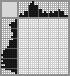 Japanese crossword &laquo;Fish&raquo;