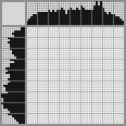 Japanese crossword &laquo;A fish&raquo;