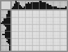Japanese crossword &laquo;Fish&raquo;