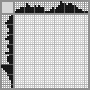 Japanese crossword «Fish» Japanese crossword «Fish»