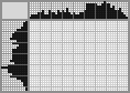 Japanese crossword &laquo;Fish&raquo;