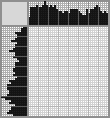 Japanese crossword «Fish» Japanese crossword «Fish»