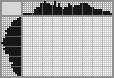 Japanese crossword &laquo;Fish&raquo;