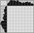 Japanese crossword &laquo;Fish&raquo;