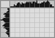 Japanese crossword &laquo;Fish&raquo;