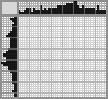 Japanese crossword &laquo;Fish&raquo;