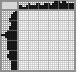 Japanese crossword «Fish» Japanese crossword «Fish»